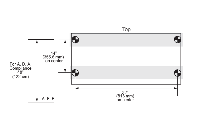 Change station Foundations surfacemounted plan